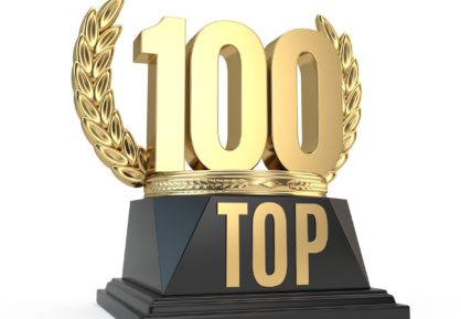 Vademecum годовой рейтинг ТОП-100 частных клиник